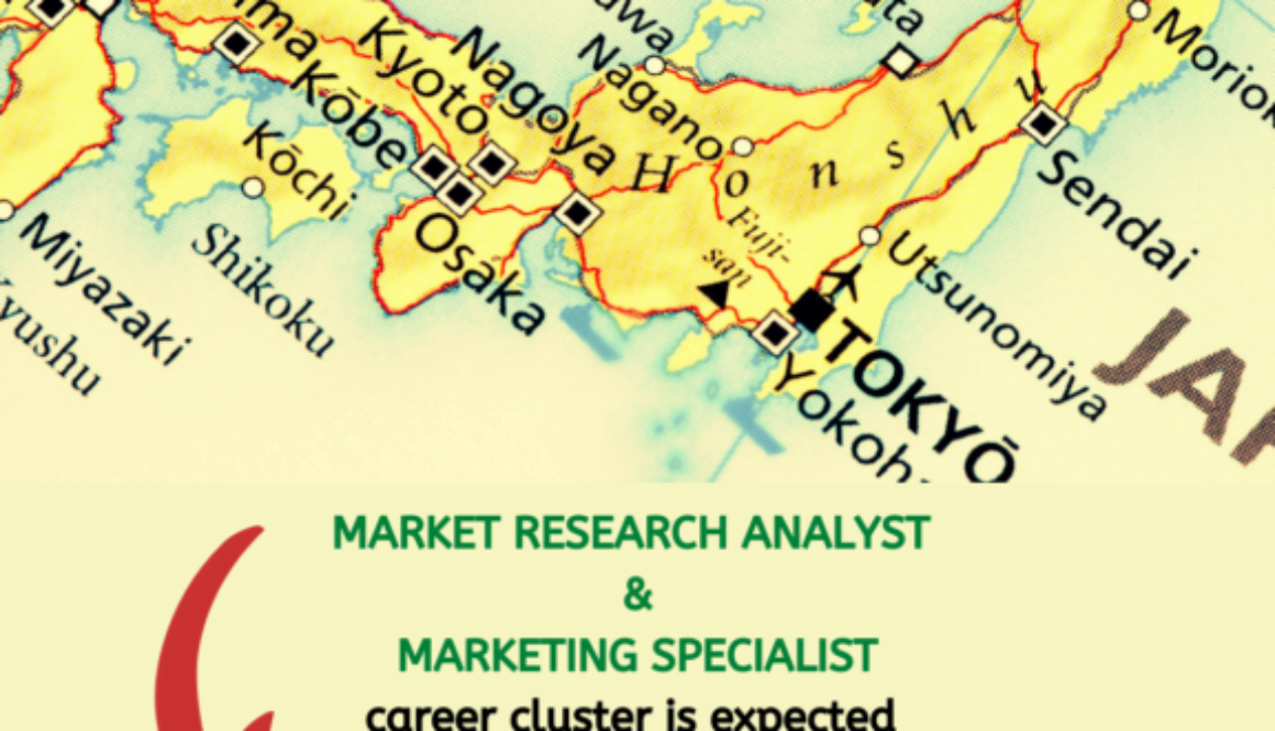 MARKET RESEARCH PHD