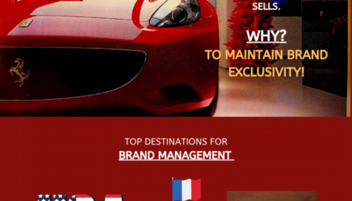 Study destinations for brand management Study destinations for brand management