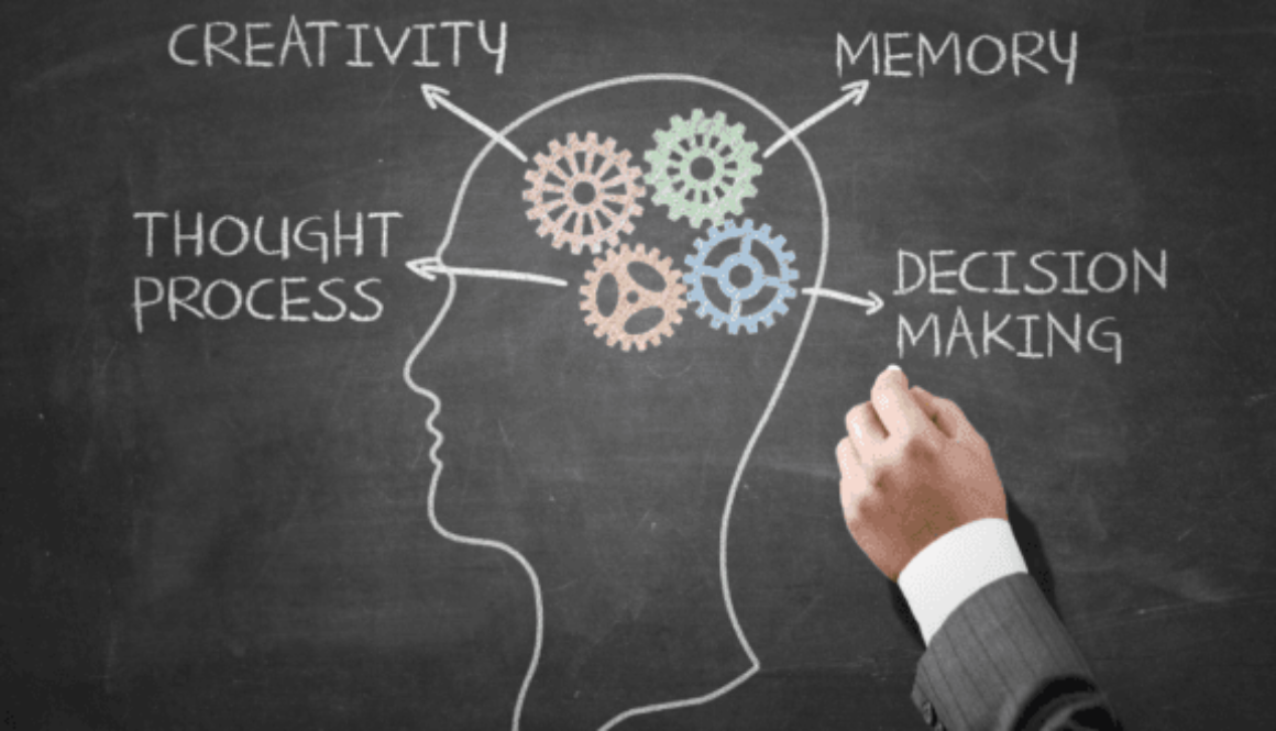 Executive Functioning Disorder